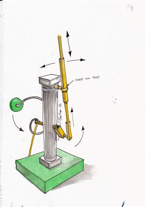 Image result for Automata Mechanisms Projects