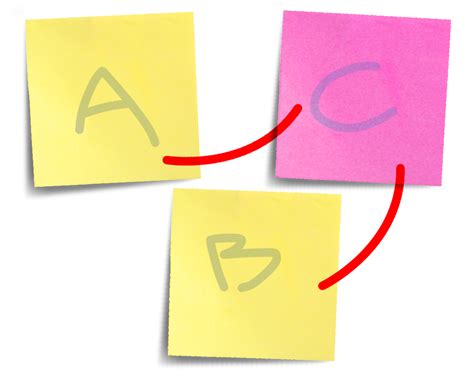 Image result for Pi Project Examples