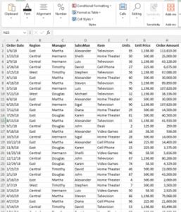 Image result for Conditional Formating Safe Under Stok