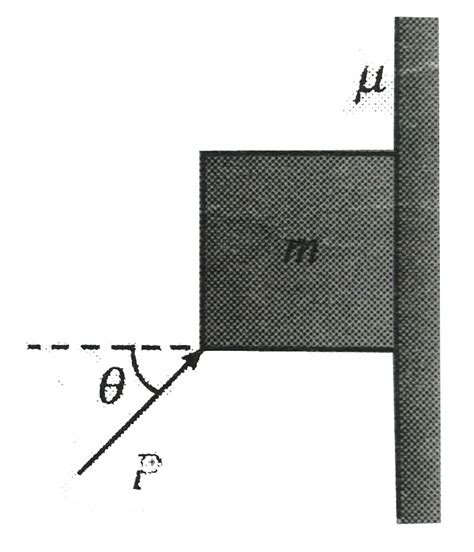 A block of mass `m` is supported on a rough wall by applying a force in ...