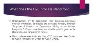 Image result for O2C Process Ppt