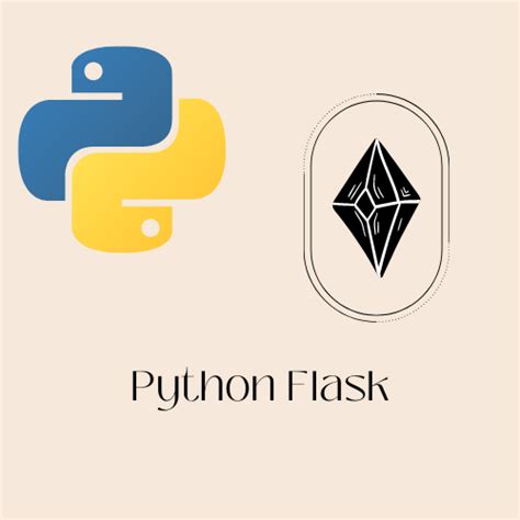 Le Framework Flask 的图像结果