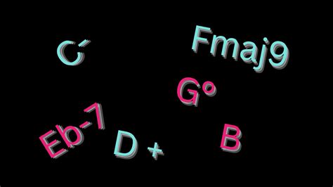 Image result for Chord Real-World Example