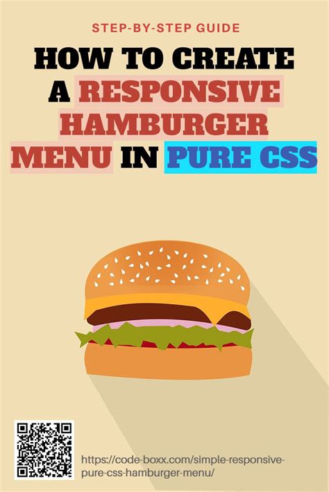 Image result for How to Create Hamburger Menu in HTML
