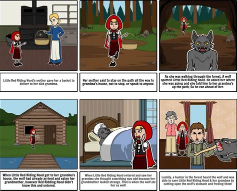 How to Storyboard Examples 的图像结果