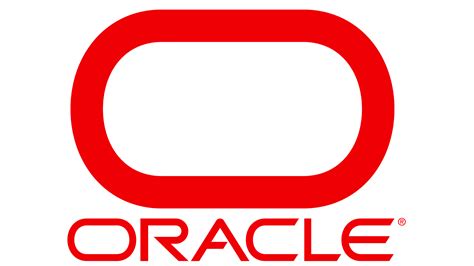 Image result for Oracle Analytics Functions