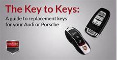 audi q3 2015 key battery the key to a guide to replacement for your audi q3 2015 key battery the key to a guide to replacement for your