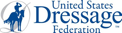 Image result for USDF Training