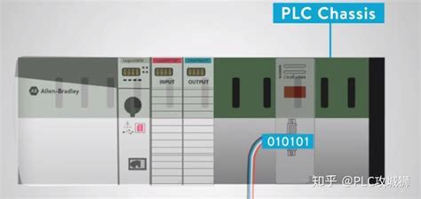Adding DeviceNet Node 的图像结果