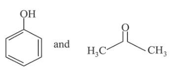 The products formed in the reaction of cumene with