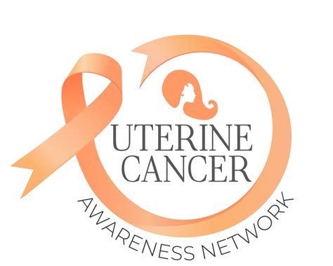 Uterine Cancer Awareness Month