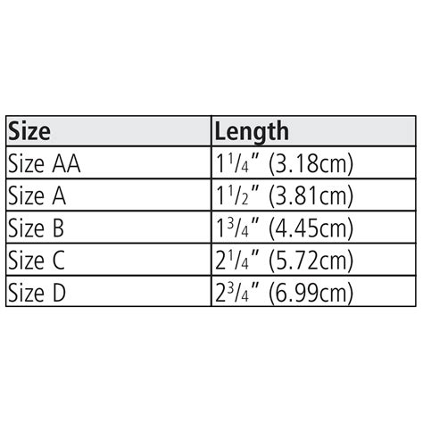 Image result for Splint Sizes