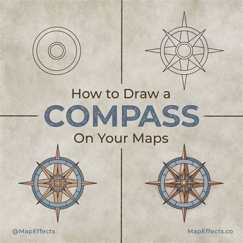 Image result for How to Ink Draw Compass