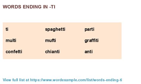 Words ending in -ti (441 results)