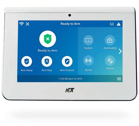 Image result for ADT Control Panel