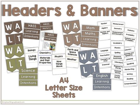 Image result for Know Feel Do Learning Intentions