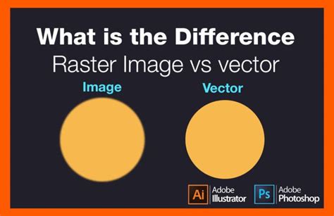 Image result for Raster Vs Vector