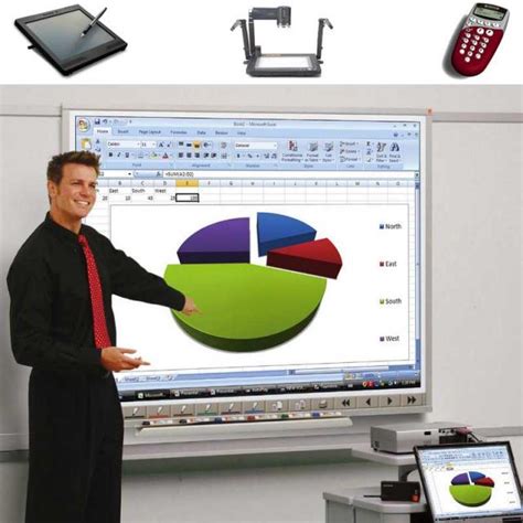 Interactive Presentation Products buy in Hyderabad M.Corp