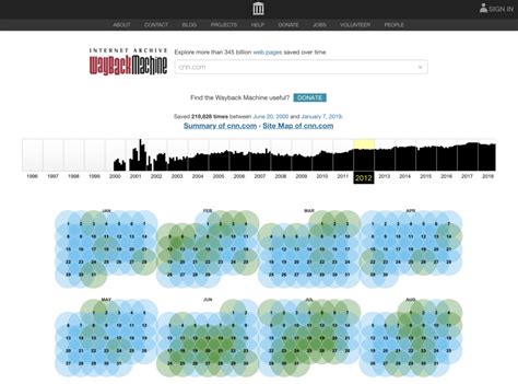Image result for Internet Archive Wayback Machine
