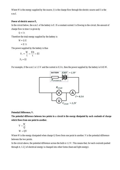 Direct Current Circuit 的图像结果