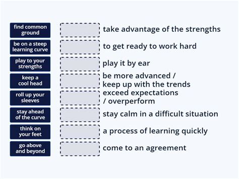 Client Interview Questions and Answers 的图像结果