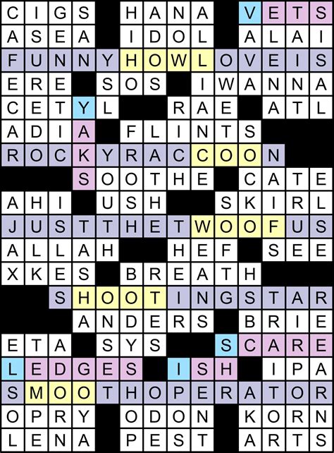 Muller Monthly Music Meta | 2023 Puzzle 12: "Surround Sound" Solution