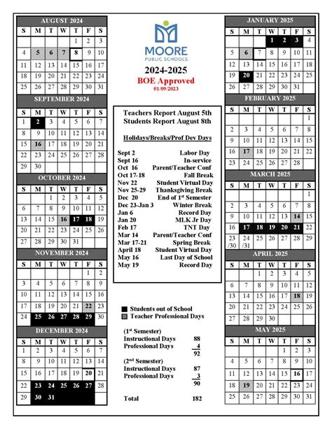 Moore Schools Calendar 2025-2026 in PDF | Holiday Breaks