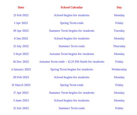 Villanova University Academic Calendar 2022-2023 [PDF]