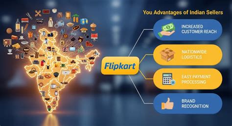 Amazon vs Flipkart: Best Marketplace for Indian Sellers?