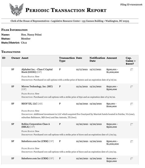 Nancy Pelosi Stock Tracker ♟ on Twitter: "Nvidia ( $NVDA), a famous ...