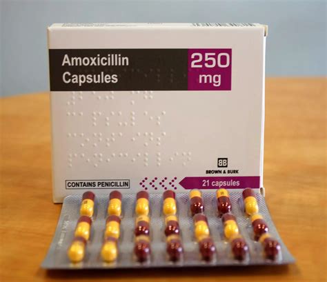 Amoxicillin 250mg Capsule