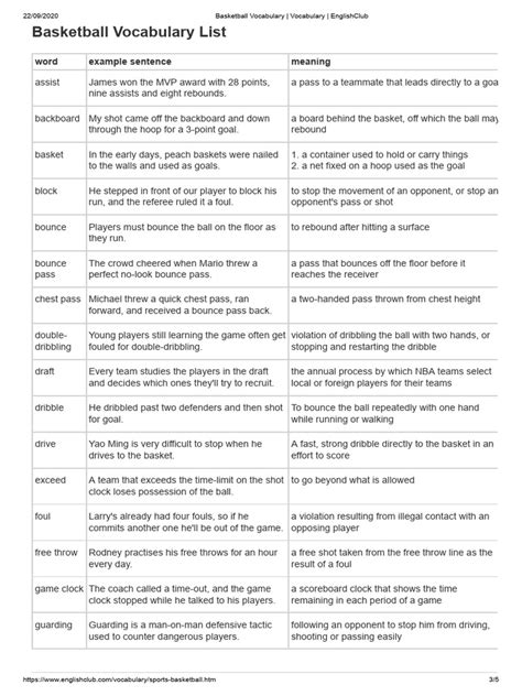Basketball Words 的图像结果