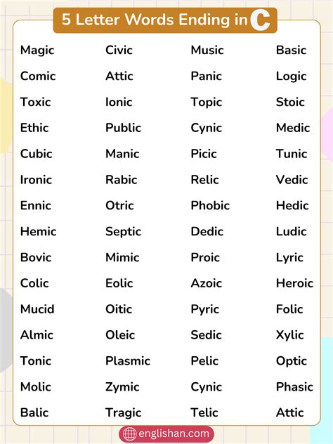 250 Essential 5 Letter Words Ending in C for Learners
