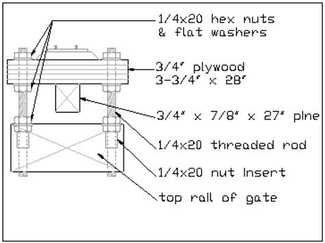 Image result for And Gate Layout