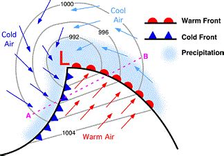 Image result for Cyclonic Rainfall Explained