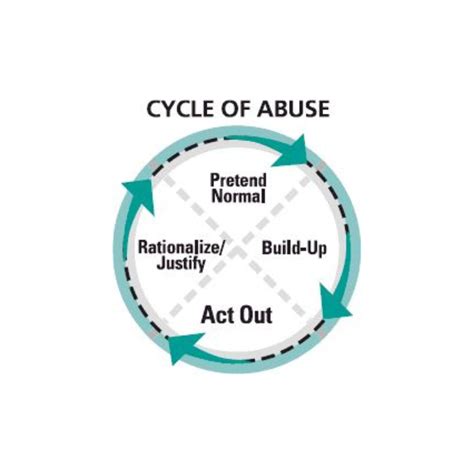 Online Resources | The Today Centre