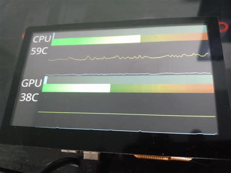 Image result for Arduino GPU