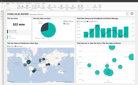 Примеры дашбордов и отчетов Power BI в 2024 году