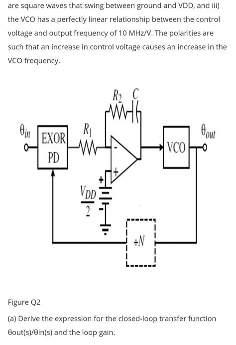 Consider the PLL shown in Figure Q2. Assume that: i) the phase detector ...