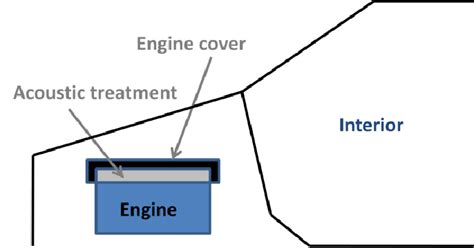 Image result for Source Engine Cover