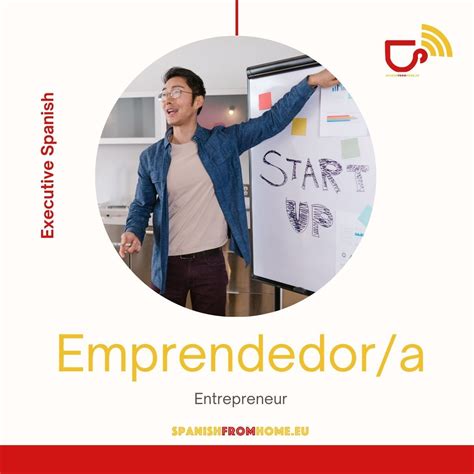 Spanish from home on LinkedIn: #emprendedores #entrepreneur #sfh_wif # ...