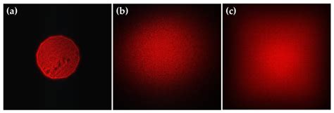 Fabrication of Random Microlens Array for Laser Beam Homogenization ...