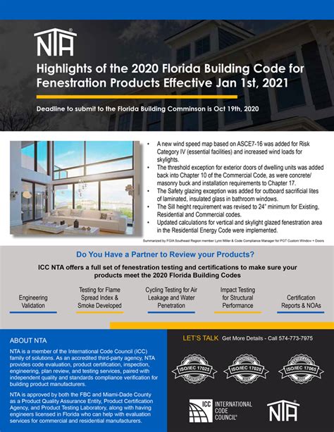 Florida Building Code Changes for 2020 - ICC NTA, LLC