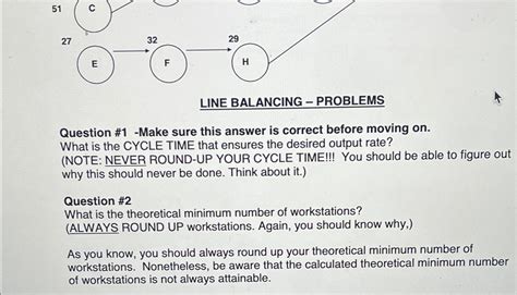 Image result for Line Balancing Problems and Solutions