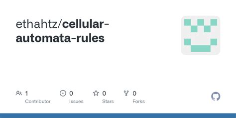 Image result for Cellular Automata Rules