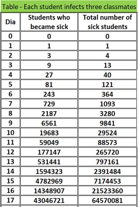 Image result for Excel Document Examples