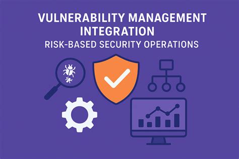 Vulnerability Management Integration: Risk-Based Security Operations