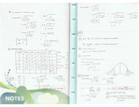 Image result for Statistics Correlation Problem and Solution
