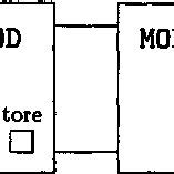 Local Storage Methods 的图像结果