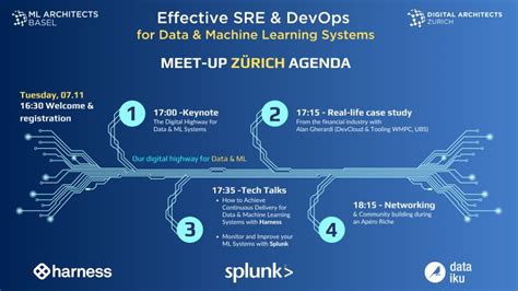 Image result for Amin Machine Learning Computer Science Zurich UBS